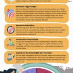 tambakbet-edukasi-pemain-soal-manajemen-waktu-saat-bermain-online_74ab196e9.jpg